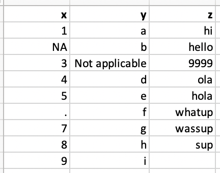 MATH/COSC 3570 - Spring 2024 - Data Importing r fontawesome::fa(